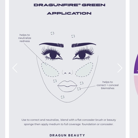 Dragun Beauty Color Corrector Green Concealer BNIB - Picture 6 of 11